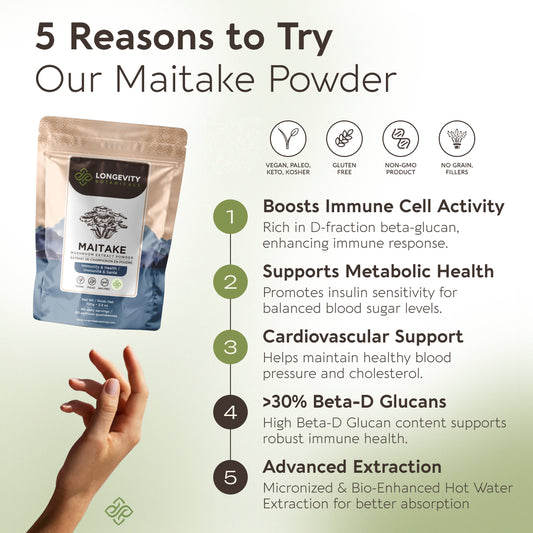 Maitake Mushroom Powder 10:1 Extract. Balance Your Wellness Naturally (3.5oz / 100g)