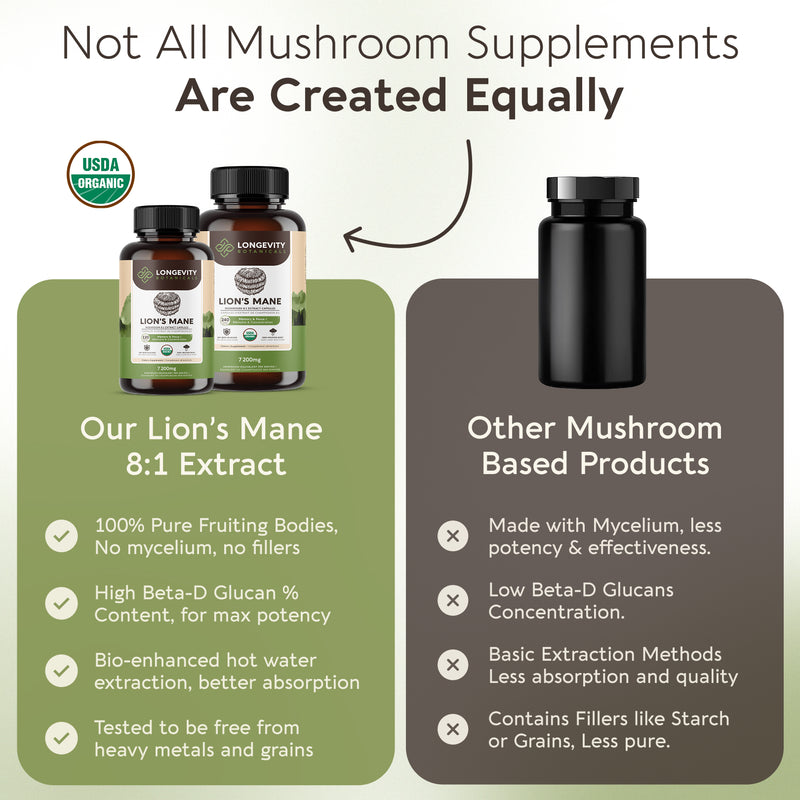 Organic Lion's Mane Capsules Mushroom 8:1 Extract, image 5
