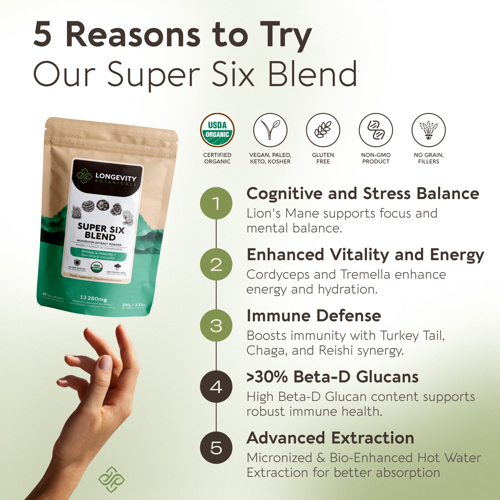 Bulk Super 6 Mushroom Blend 10:1 Extract Powder Blend  (1 KG / 2.2 LB)