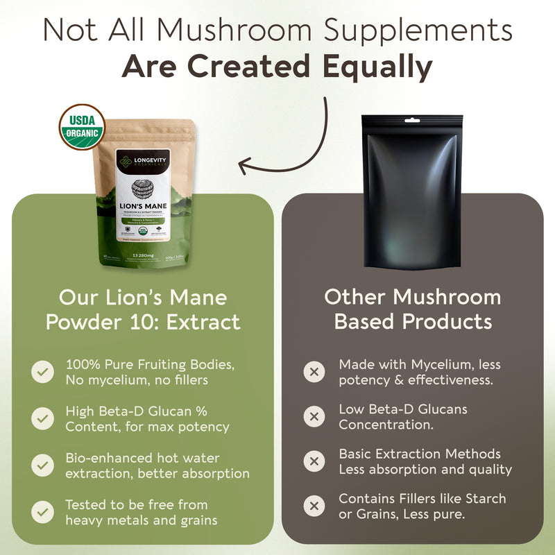 Organic Lion's Mane Mushroom Powder 8:1 Extract, image 5