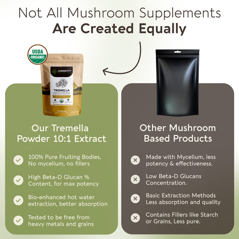 Organic Tremella Mushroom Powder 10:1 Extract, image 6