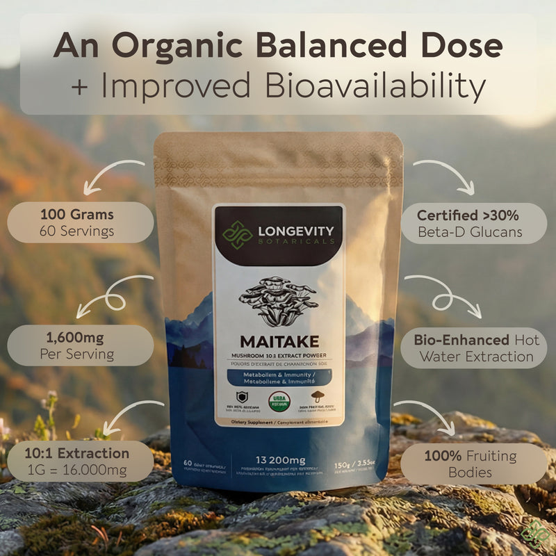 Organic Maitake Mushroom Powder 10:1 Extract, image 2