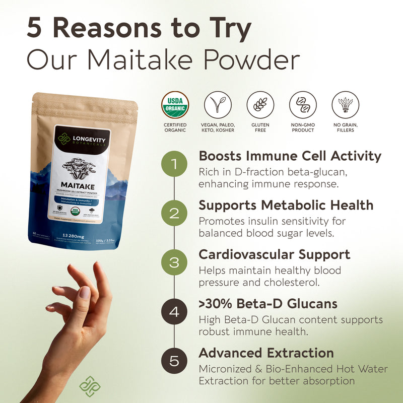 Organic Maitake Mushroom Powder 10:1 Extract, image 6