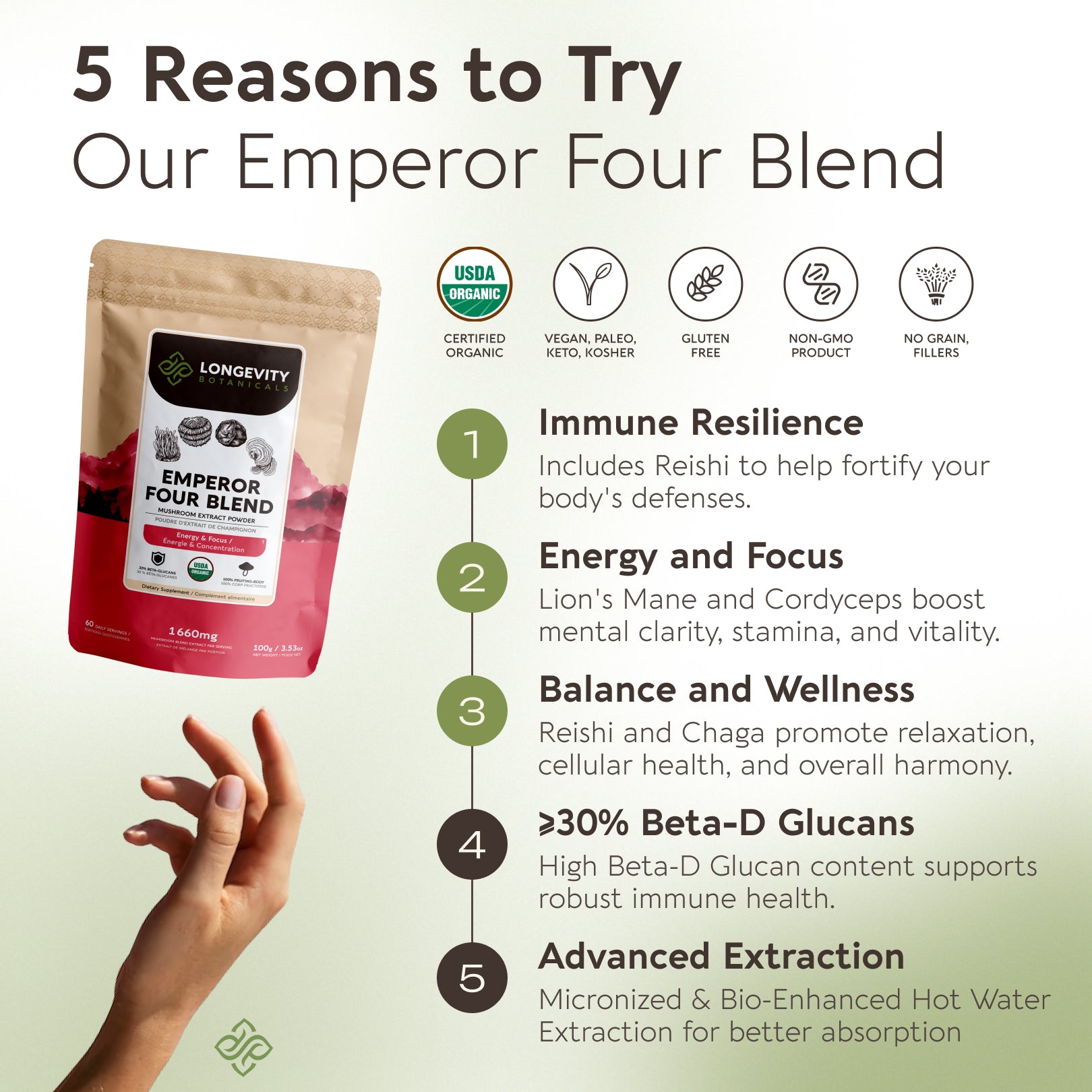 Organic Bulk Emperor's 4 Mushroom Blend 10:1  Extract Powder (1 KG / 2.2 LB) (10 Bags)