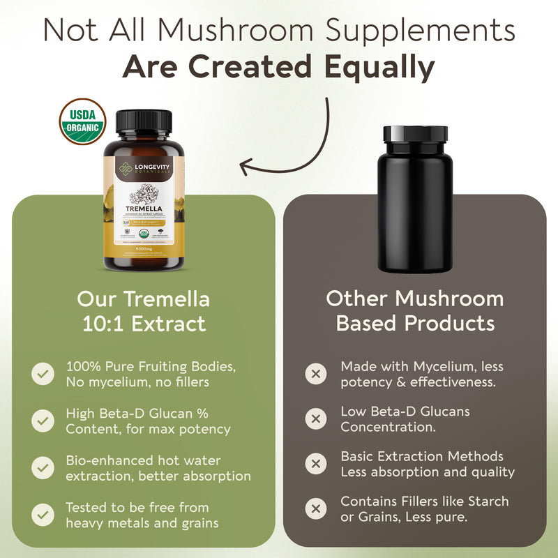 Organic Tremella Capsules Mushroom 10:1 Extract, image 6